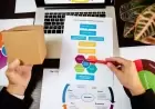Agile Solutions vakansiya: Biznes analitiki axtarılır.